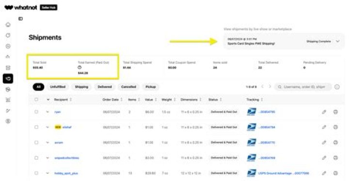 Peterson Farm Bros net worth, income and estimated earnings of Youtuber channel